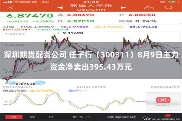 深圳期货配资公司 任子行（300311）8月9日主力资金净卖出395.43万元