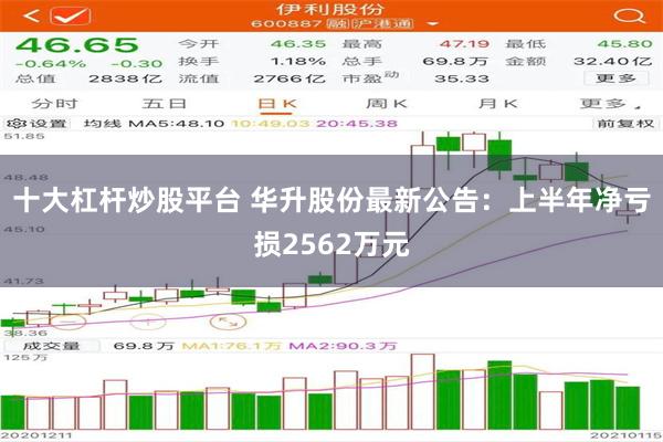 十大杠杆炒股平台 华升股份最新公告：上半年净亏损2562万元