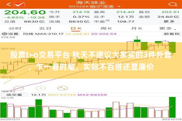 股票t+o交易平台 秋天不建议大家买的3件外套，乍一看时髦，实际不百搭还显廉价