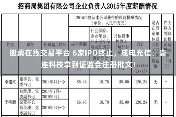 股票在线交易平台 6家IPO终止，成电光信、壹连科技拿到证监会注册批文！