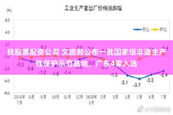 找股票配资公司 文旅部公布一批国家级非遗生产性保护示范基地，广东4家入选