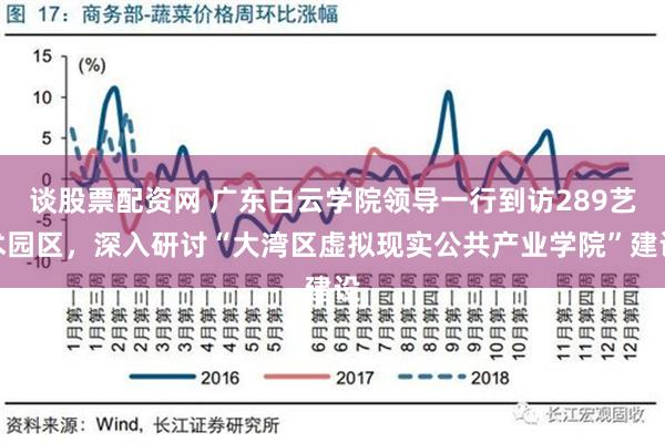 谈股票配资网 广东白云学院领导一行到访289艺术园区，深入研讨“大湾区虚拟现实公共产业学院”建设