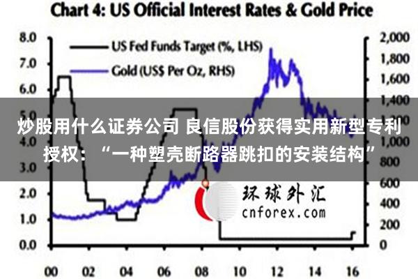 炒股用什么证券公司 良信股份获得实用新型专利授权：“一种塑壳断路器跳扣的安装结构”