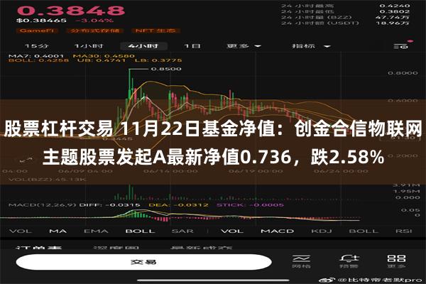 股票杠杆交易 11月22日基金净值：创金合信物联网主题股票发起A最新净值0.736，跌2.58%