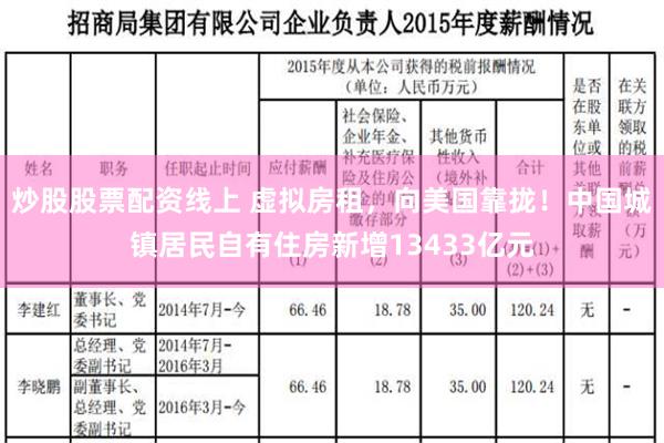 炒股股票配资线上 虚拟房租，向美国靠拢！中国城镇居民自有住房新增13433亿元