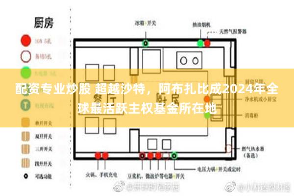 配资专业炒股 超越沙特，阿布扎比成2024年全球最活跃主权基金所在地