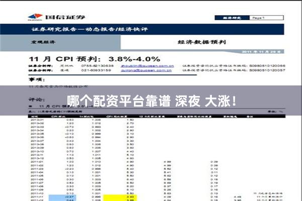 哪个配资平台靠谱 深夜 大涨！